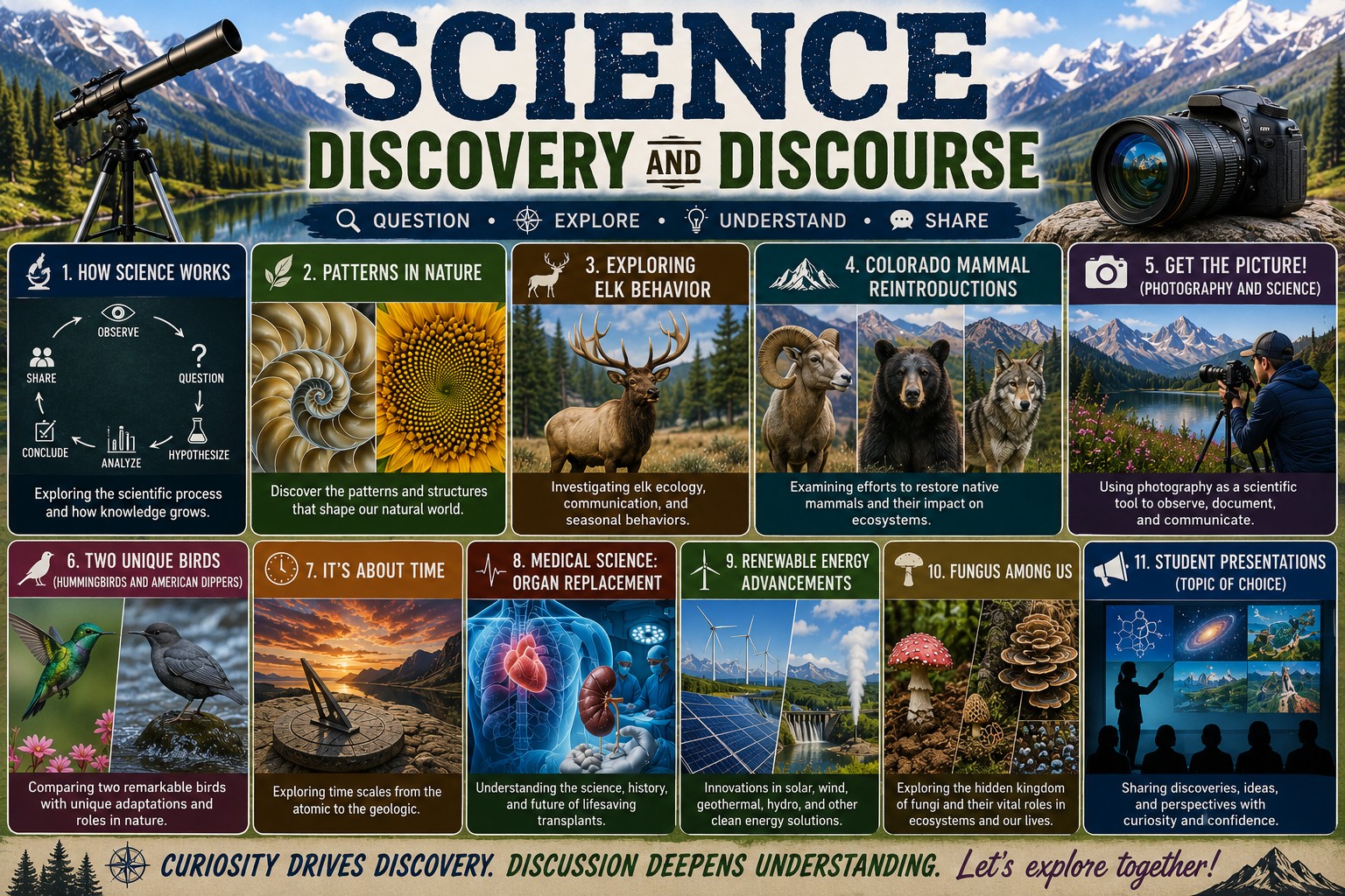 Class Poster